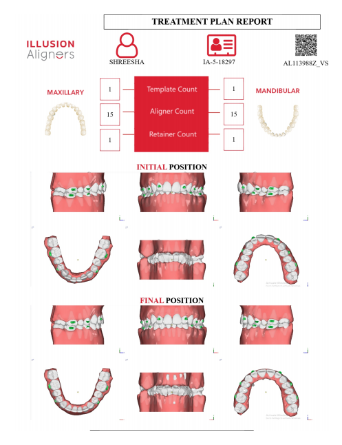 Image 1 - Treatment Plan Report